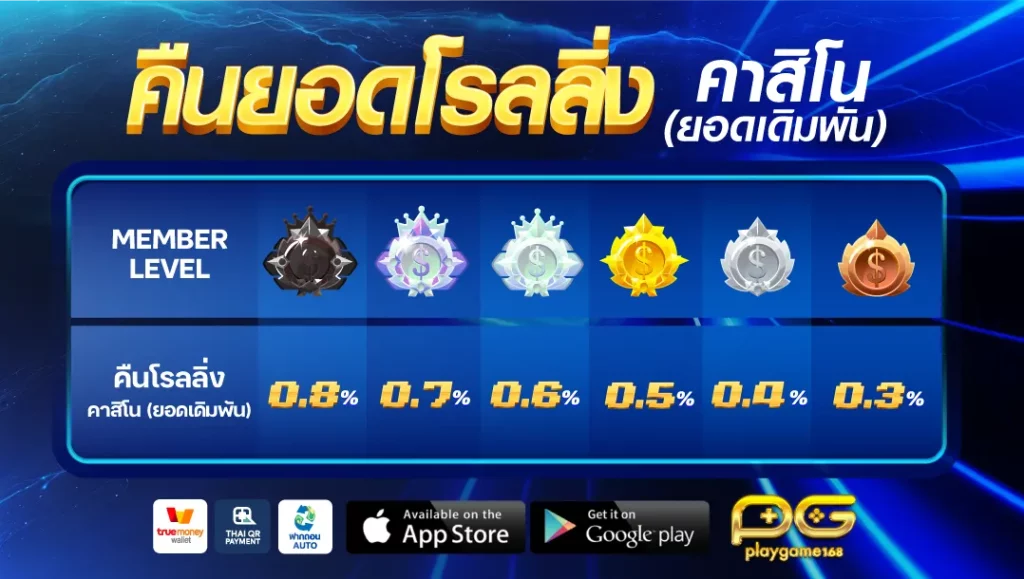 Playgame168